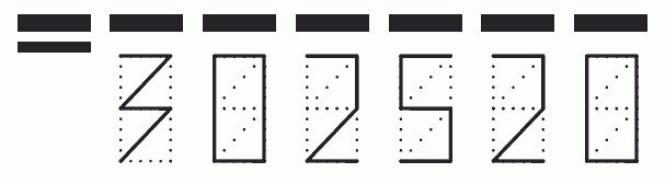 Пример заполнения индекса 302520