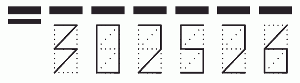 Пример заполнения индекса 302526