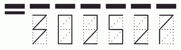 Пример заполнения индекса 302527