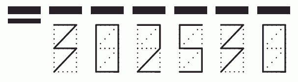 Пример заполнения индекса 302530