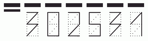 Пример заполнения индекса 302531