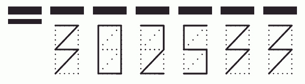 Пример заполнения индекса 302533