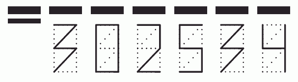 Пример заполнения индекса 302534