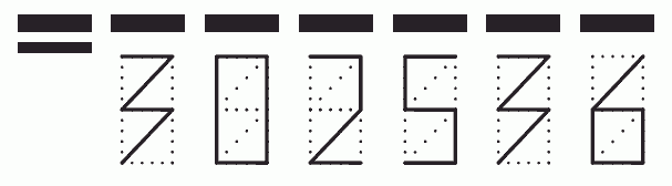 Пример заполнения индекса 302536