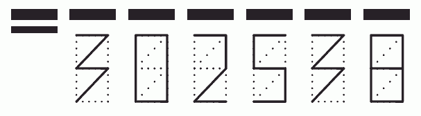 Пример заполнения индекса 302538