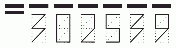 Пример заполнения индекса 302539