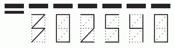 Пример заполнения индекса 302540