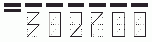 Пример заполнения индекса 302700