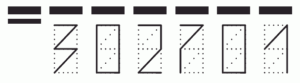 Пример заполнения индекса 302701