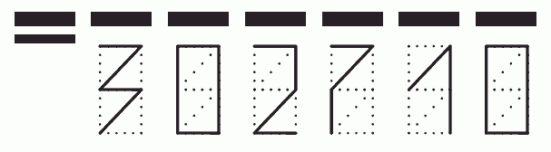 Пример заполнения индекса 302710