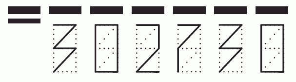 Пример заполнения индекса 302730