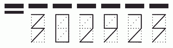 Пример заполнения индекса 302923