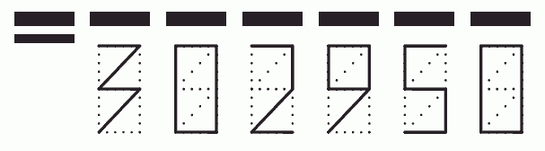 Пример заполнения индекса 302950