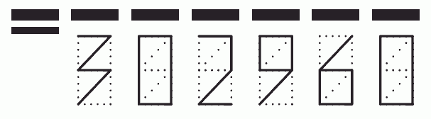 Пример заполнения индекса 302960