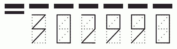 Пример заполнения индекса 302990