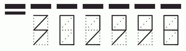 Пример заполнения индекса 302998