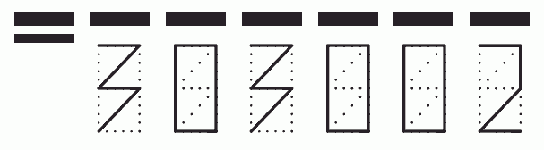 Пример заполнения индекса 303002