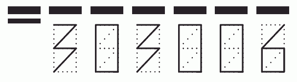 Пример заполнения индекса 303006