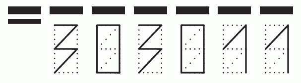 Пример заполнения индекса 303011