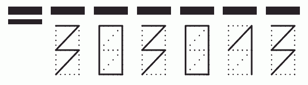 Пример заполнения индекса 303013