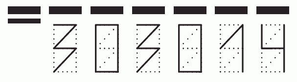 Пример заполнения индекса 303014