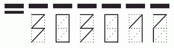 Пример заполнения индекса 303017