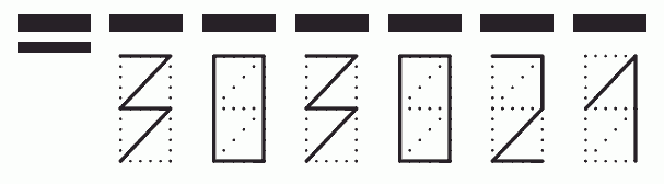 Пример заполнения индекса 303021