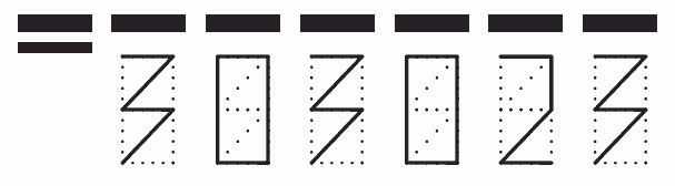 Пример заполнения индекса 303023