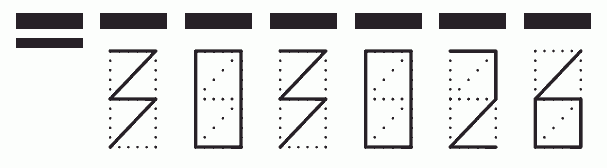 Пример заполнения индекса 303026