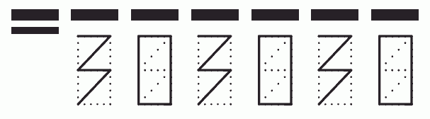 Пример заполнения индекса 303030