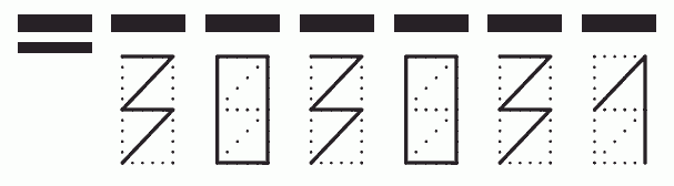 Пример заполнения индекса 303031