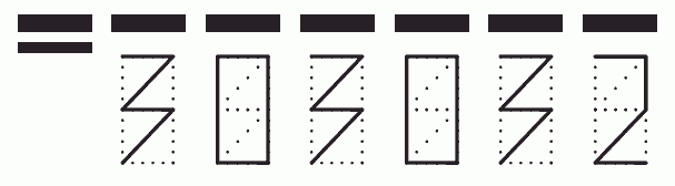 Пример заполнения индекса 303032