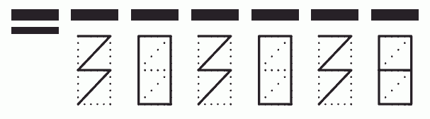 Пример заполнения индекса 303038