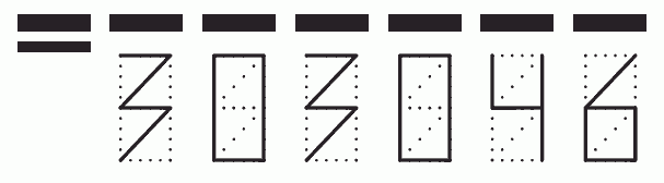 Пример заполнения индекса 303046