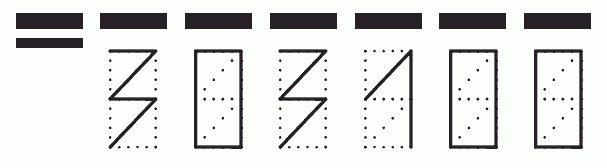 Пример заполнения индекса 303100