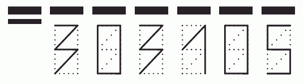 Пример заполнения индекса 303105