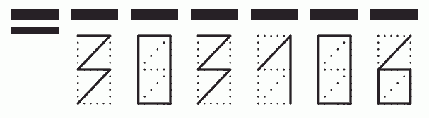 Пример заполнения индекса 303106