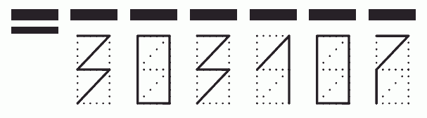 Пример заполнения индекса 303107