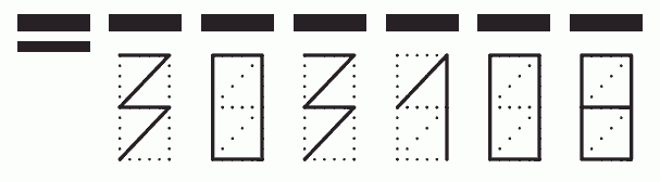 Пример заполнения индекса 303108