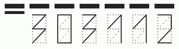 Пример заполнения индекса 303112