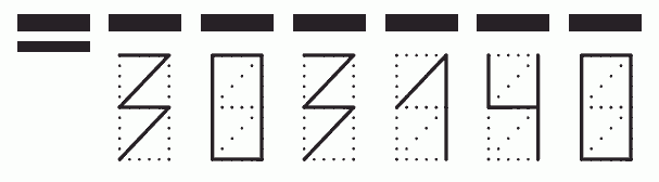 Пример заполнения индекса 303140