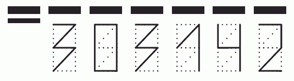 Пример заполнения индекса 303142