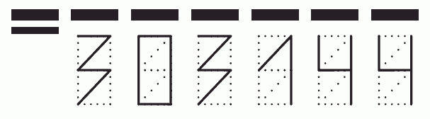 Пример заполнения индекса 303144