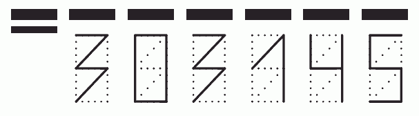 Пример заполнения индекса 303145