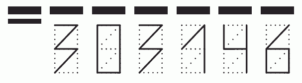 Пример заполнения индекса 303146