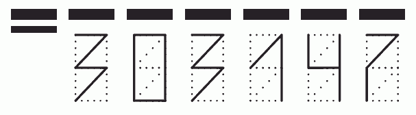 Пример заполнения индекса 303147