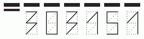 Пример заполнения индекса 303151