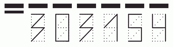 Пример заполнения индекса 303154