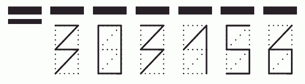 Пример заполнения индекса 303156