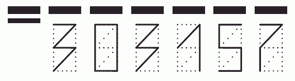 Пример заполнения индекса 303157